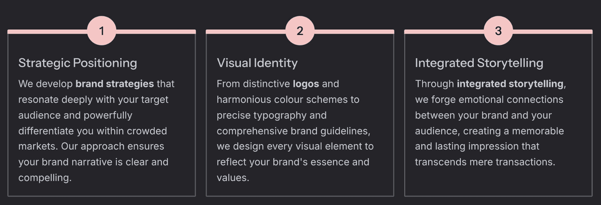 LoopXDigital team collaboration